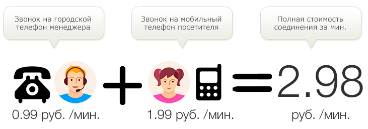 callmeup24543543